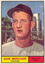 1961 Topps Baseball Cards      336     Don Mincher